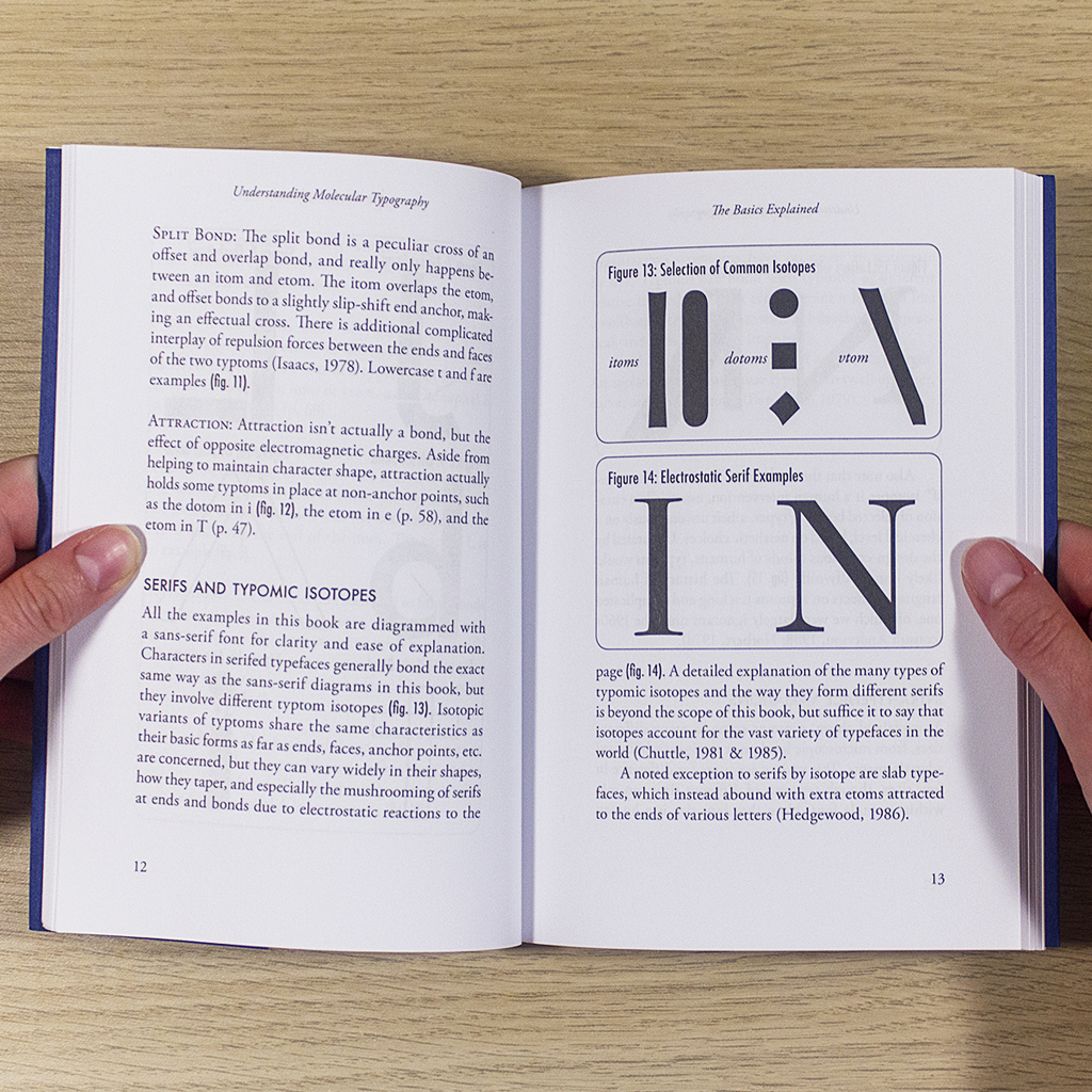 Understanding Molecular Typography inside spread