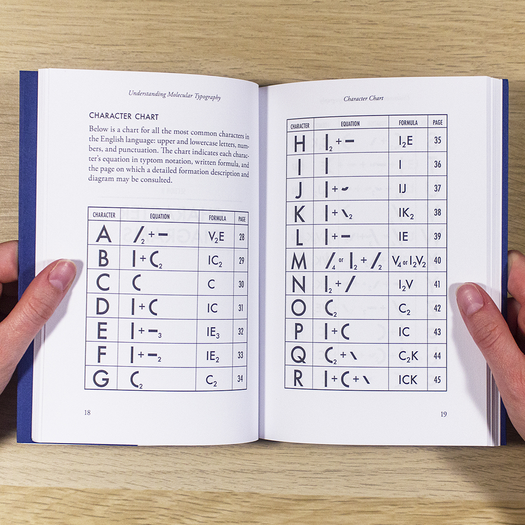 Understanding Molecular Typography inside spread