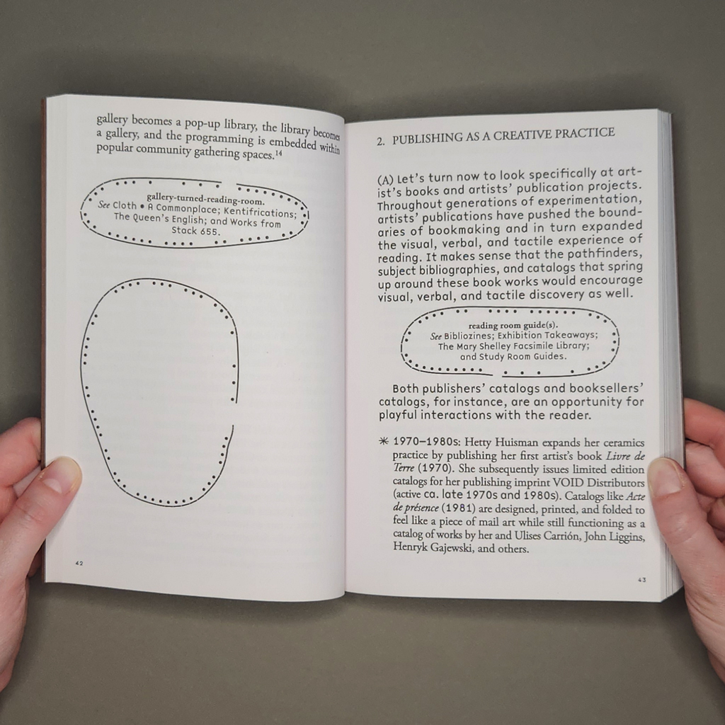 Bibliographic Performances & Surrogate Readings, pp. 42-43. The titular essay is open to a subheading "Publishing as a Creative Practice". The design is unconventional, with decorative borders around cross-referenced works of art.